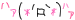 deco