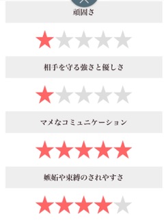 deco