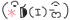deco
