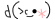 deco