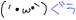 deco