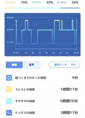 deco