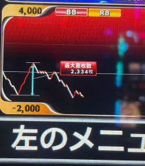 deco