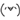deco