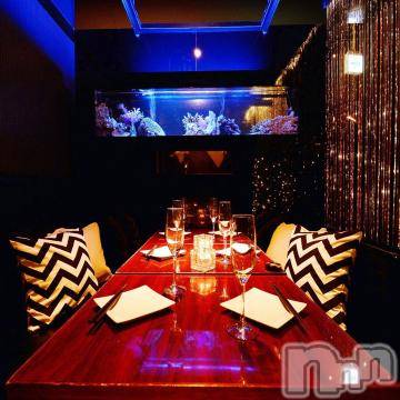 新潟デリヘル五十路マダム新潟店(カサブランカグループ)(イソジマダムニイガタテン) 椎名すみれ(54)の8月2日写メブログ「お疲れ様です。」