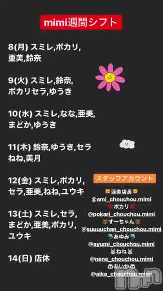 饪աɥС MimiΤŹưֺꤤޤ