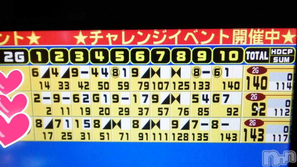 上越デリヘル上越最安値！奥様Deli急便(ジョウエツサイヤスネ！オクサマデリキュウビン) 美白美乳キレイ系 ゆうみ(35)の4月25日写メブログ「思い出公開3」