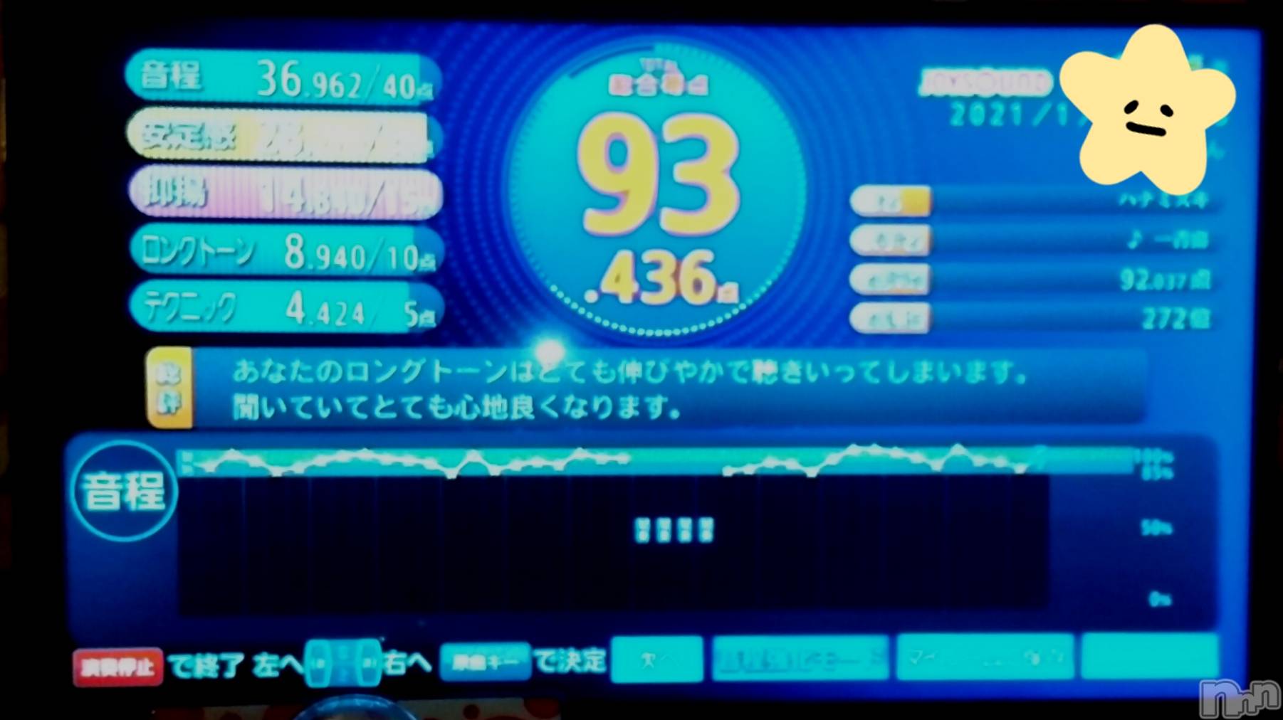 上越デリヘル上越最安値！奥様Deli急便(ジョウエツサイヤスネ！オクサマデリキュウビン)美白美乳キレイ系 ゆうみ(35)の2021年1月8日写メブログ「昨日は」