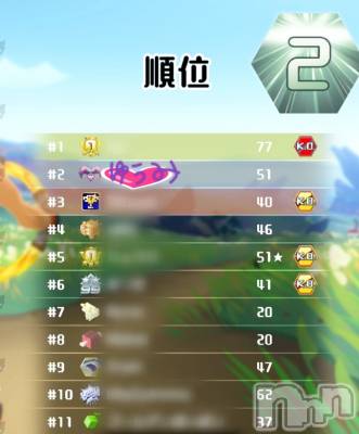 上越デリヘル 上越最安値！奥様Deli急便(ジョウエツサイヤスネ！オクサマデリキュウビン) 短期不定期レア出勤！ ゆうみ(35)の4月25日写メブログ「昨日の…」