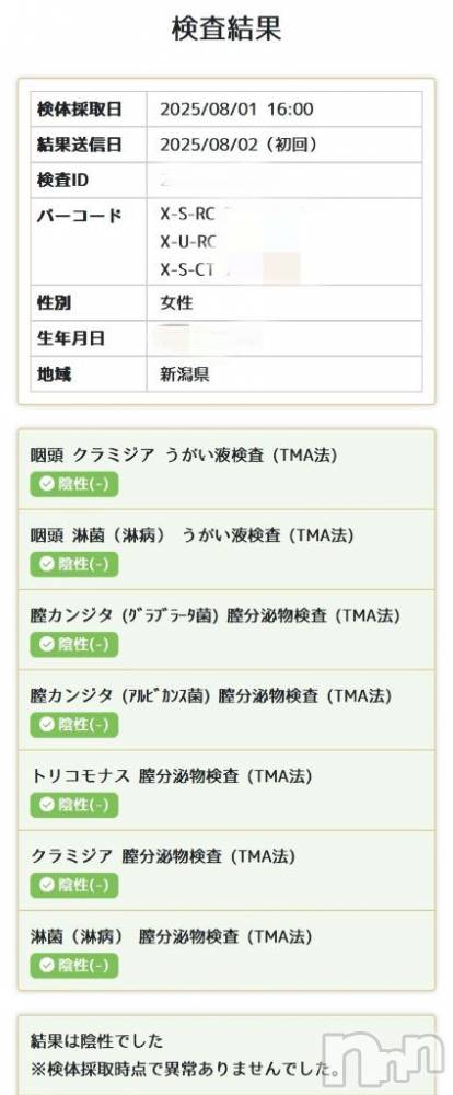 新潟人妻デリヘル人妻不倫処　桃屋　新潟店(ヒトヅマフリンドコロモモヤ) ももか贅沢ミルク(39)の8月2日写メブログ「今月の検査結果♡」