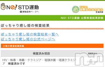 長野ぽっちゃり癒し姫 長野店(イヤシヒメインナガノ)【S】白河小梅(42)の2023年3月2日写メブログ「無事に(*^^*)」