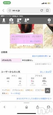 松本発デリヘル VANILLA(バニラ) まみ(19)の3月31日写メブログ「ハロハロ～」