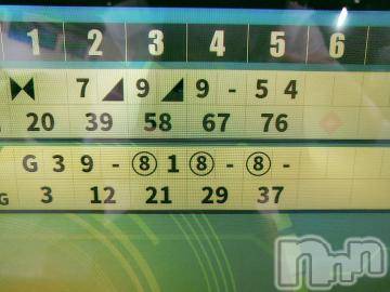 新潟デリヘル 五十路マダム新潟店(カサブランカグループ)(イソジマダムニイガタテン) 鈴木かのん(43)の7月8日写メブログ「スピリットの女王。」