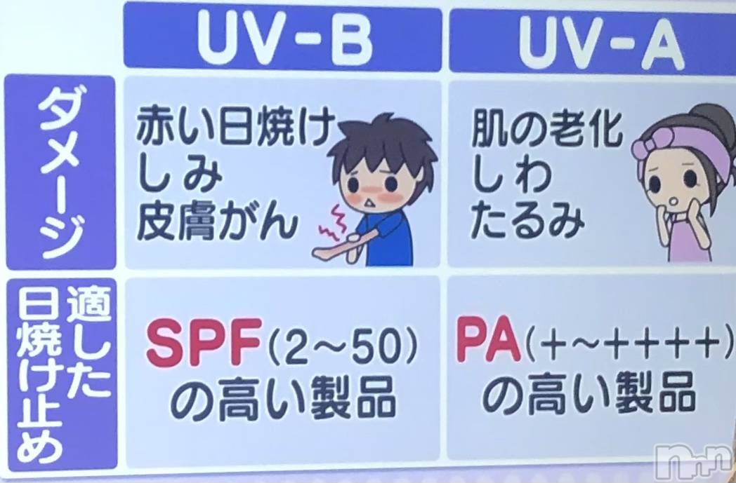 ��ˬ����Х��顦�����CLUB K����Prologue��(����֥���) ��2022ǯ4��4���̥�֥�����(♥)��