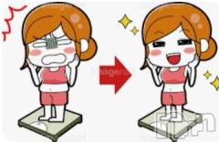 上越デリヘルHONEY(ハニー) なほみ(42)の3月3日写メブログ「4ヶ月～半年以内に決着🍔🍜🍰🚫」