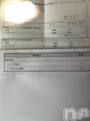 新潟デリヘル五十路マダム新潟店(カサブランカグループ)(イソジマダムニイガタテン) 明智由奈(50)の3月14日写メブログ「結果」