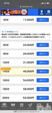 新潟ソープ新潟バニーコレクション(ニイガタバニーコレクション) アイミ(23)の1月16日写メブログ「変わったよ?」