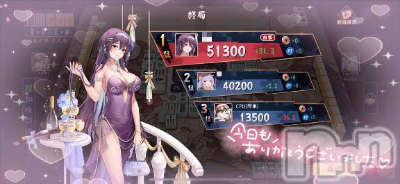 新潟ソープ新潟バニーコレクション(ニイガタバニーコレクション)アイミ(23)の2026年2月6日写メブログ「何度目かの正直🤣」