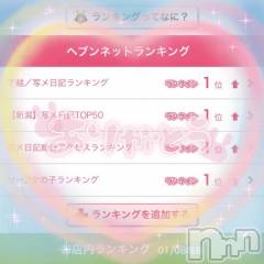 新潟ソープ新潟バニーコレクション(ニイガタバニーコレクション) アイミ(23)の1月8日写メブログ「わあい❤️‍🔥」