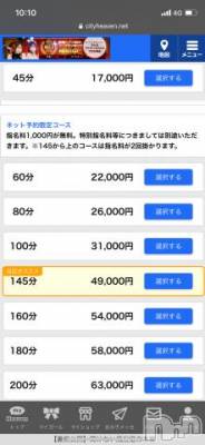 新潟ソープ 新潟バニーコレクション(ニイガタバニーコレクション) アイミ(23)の1月16日写メブログ「変わったよ?」