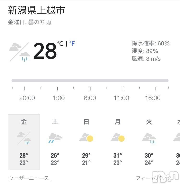 上越風俗エステ上越風俗出張アロママッサージ(ジョウエツフウゾクシュッチョウアロママッサージ) 新人☆あず(23)の7月22日写メブログ「梅雨に逆戻り？」