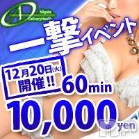 新潟デリヘル A(エース)の12月20日お店速報「本日、一撃！！ 60分10000円♪」
