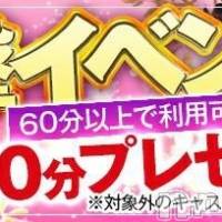 新潟デリヘル A(エース)の5月31日お店速報「5月31日(月)激熱一撃イベント開催です！！！！」