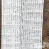 新潟人妻デリヘル 人妻不倫処　桃屋　新潟店(ヒトヅマフリンドコロモモヤ) れんか清楚系エロ(38)の1月2日写メブログ「初詣」