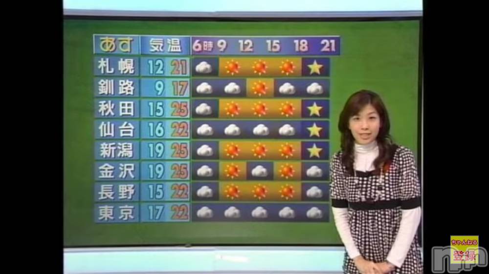 長野人妻デリヘル閨(ネヤ) あんじゅ(40)の1月27日写メブログ「ｴﾛい天気予報」