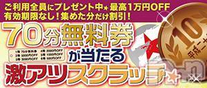 新潟人妻デリヘル(ヒトヅマロウ　ニイガタテン)の2018年8月30日お店速報「70分無料券が当たる!!!激熱チャンス♪」