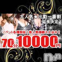 新潟人妻デリヘル 人妻楼　新潟店(ヒトヅマロウ　ニイガタテン)の2月1日お店速報「2月も出勤一番なら…￥2000割引き☆」