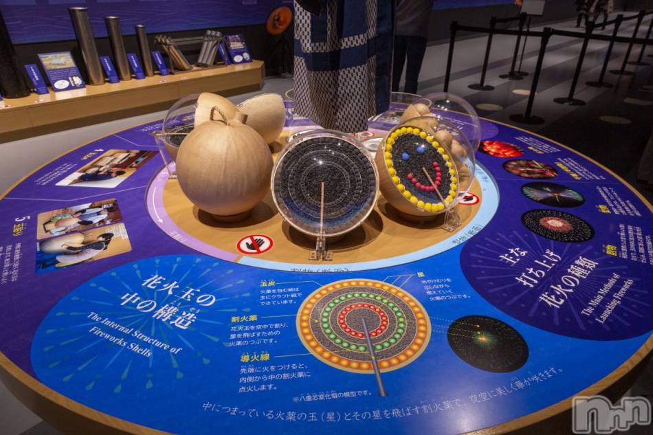 長岡デリヘル(ナガオカフウゾクシュッチョウアロママッサージ)の2021年10月28日お店速報「花火の作り方…教えちゃいます♪♪♪」