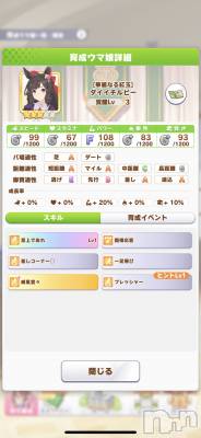 長岡デリヘル フェイム長岡店　地元の子と会える！地域密着専門店(フェイムナガオカテン) いずみ◆愛嬌抜群(25)の3月15日写メブログ「お金無くなりました」