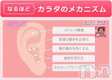 長岡デリヘル 長岡風俗出張アロママッサージ(ナガオカフウゾクシュッチョウアロママッサージ) ゆかり☆ピュアな美熟女(48)の3月18日写メブログ「ホルモンバランス♪」