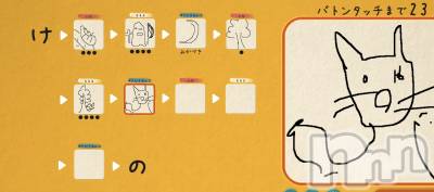 三条デリヘル コスプレ専門店　BLUE MOON(ブルームーン) ふわふわ系美少女＃おとは(23)の2月21日写メブログ「これってどう見ても狐ですよね！？」