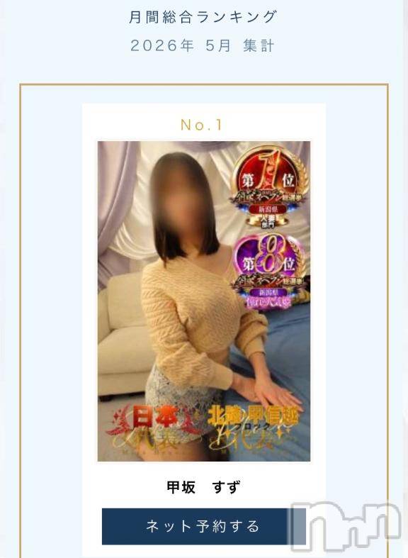 長岡デリヘルBIANCA～主人の知らない私～長岡店(ビアンカナガオカテン) 甲坂　すず(32)の6月3日写メブログ「まさかの✨」