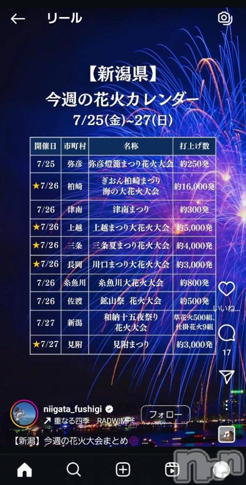 長岡デリヘルBIANCA～主人の知らない私～長岡店(ビアンカナガオカテン) 前田　ゆりこ(34)の7月26日写メブログ「きょうあす」