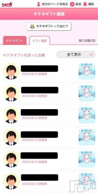 長岡デリヘル BIANCA～主人の知らない私～長岡店(ビアンカナガオカテン) 前田　ゆりこ(34)の6月28日写メブログ「ついに順番がきた！！！！！」