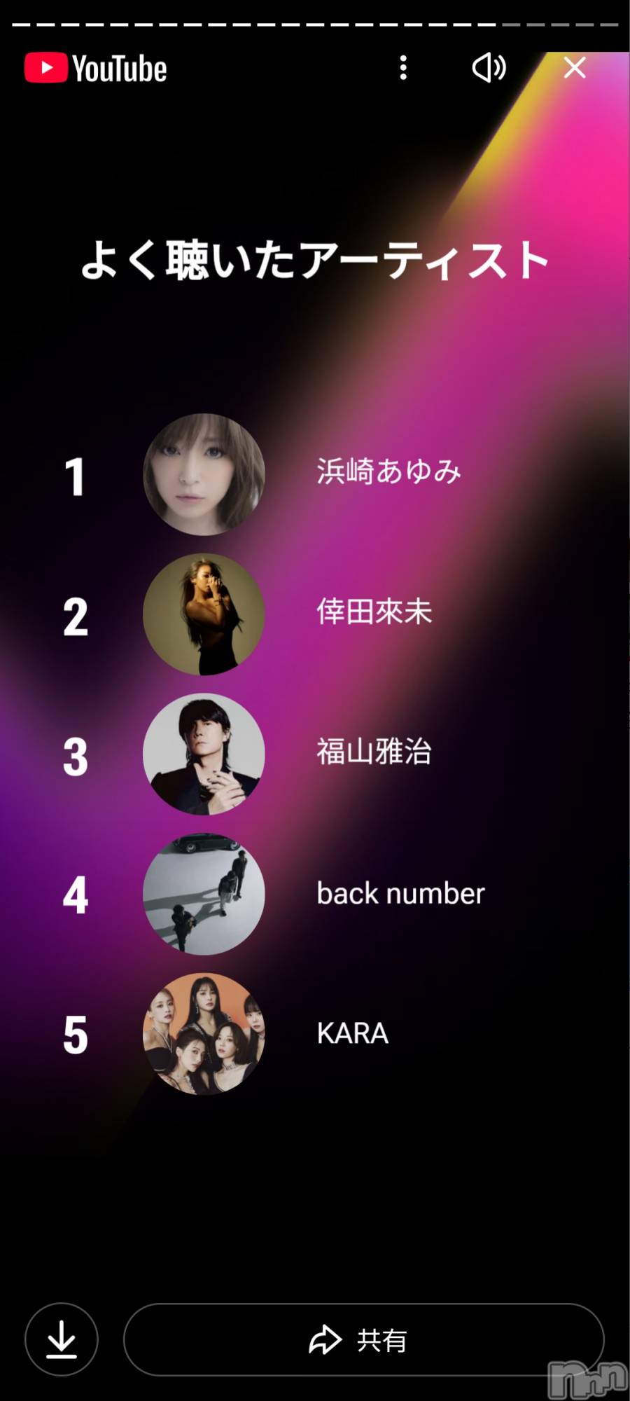 ��ë����Х��顦�����CLUB��Paladin(����֡��ѥ�ǥ���) ��2025ǯ12��5���̥�֥�����ή�Ԥ��📱💭��