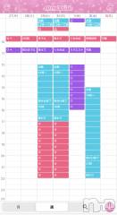 上越デリヘル上越最安値！奥様Deli急便(ジョウエツサイヤスネ！オクサマデリキュウビン) 超癒し系奥様 ももこ(37)の9月27日写メブログ「今週も宜しくね♡」