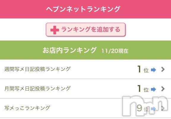 松本発デリヘル松本人妻隊(マツモトヒトヅマタイ)ほむら(40)の2025年11月20日写メブログ「1位をいただきました🥇」