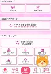松本発デリヘル松本人妻隊(マツモトヒトヅマタイ) ほむら(40)の5月18日写メブログ「アクセス数！862hit！！」