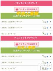 松本発デリヘル松本人妻隊(マツモトヒトヅマタイ) ほむら(40)の11月21日写メブログ「松本・甲府💓お店内ランキング1位🥇」