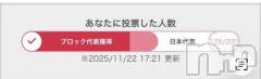 松本発デリヘル松本人妻隊(マツモトヒトヅマタイ) ほむら(40)の11月22日写メブログ「日本代表✊✨」