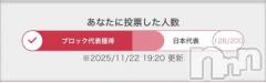 松本発デリヘル松本人妻隊(マツモトヒトヅマタイ) ほむら(40)の11月23日写メブログ「ミスヘブンへの意気込み🙆‍♀️✨」