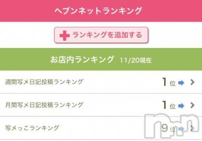 松本発デリヘル 松本人妻隊(マツモトヒトヅマタイ) ほむら(40)の11月20日写メブログ「1位をいただきました🥇」