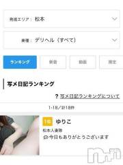 松本発デリヘル松本人妻隊(マツモトヒトヅマタイ) ゆりこ(43)の3月30日写メブログ「こんなのがある」