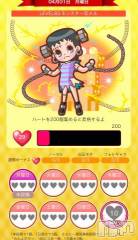 松本発デリヘル松本人妻隊(マツモトヒトヅマタイ) ゆりこ(43)の4月2日写メブログ「変わりました」