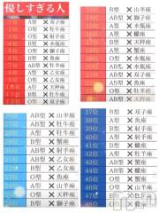 松本発デリヘル松本人妻隊(マツモトヒトヅマタイ) ゆりこ(43)の4月13日写メブログ「優しすぎる」