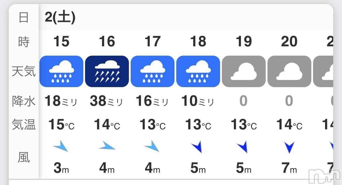 ��ˬ����Х��顦����֥���� �ץ���� ��ˬ(����� �ץ���� ����) ��2024ǯ11��2���̥�֥�����🌧��